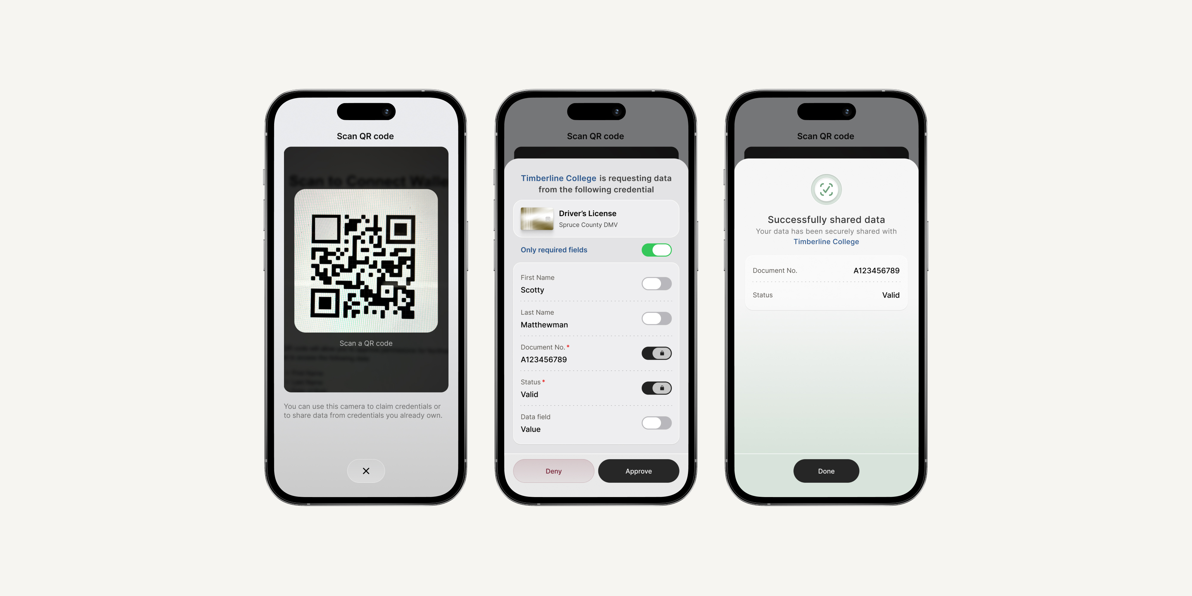 Credential presentation flow inspired by e-commerce checkout patterns