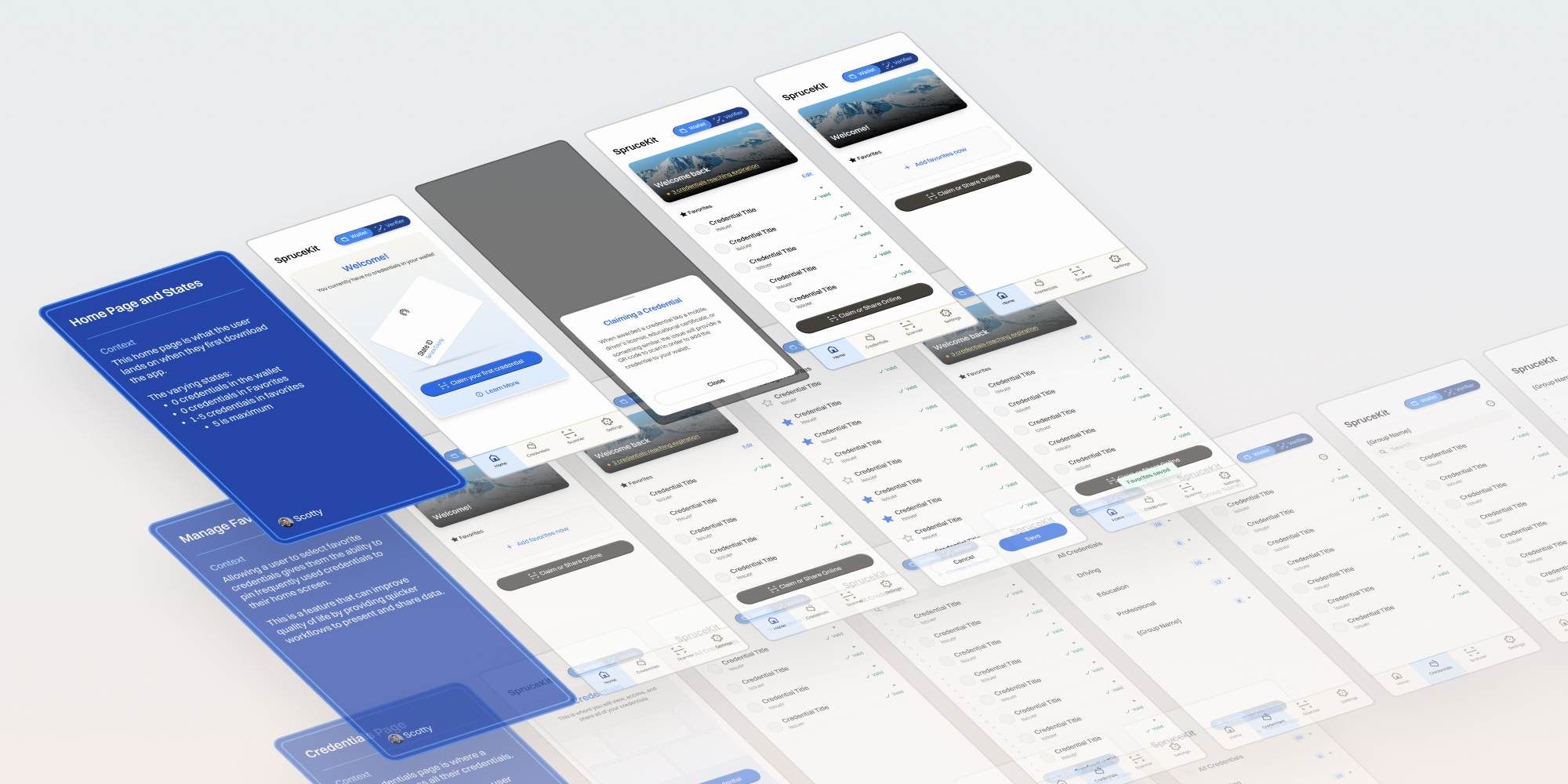 SpruceKit open-source wallet components and app map